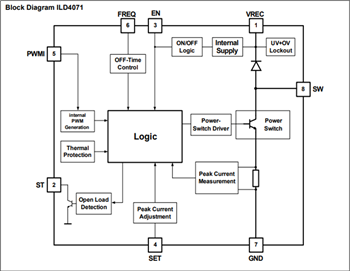 Schéma de principe - Infineon Technologies CI pilotes de DEL CC-CC ILD6000