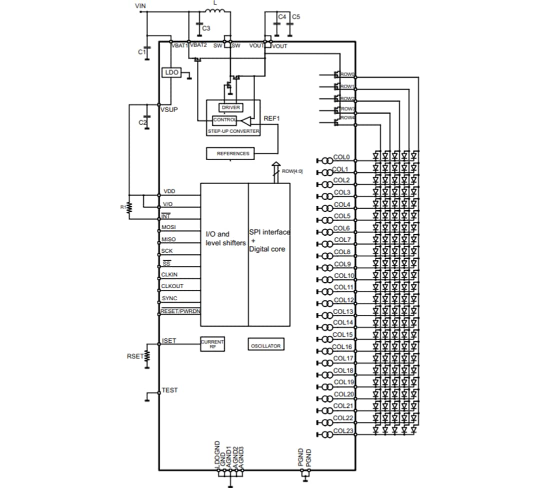 Schéma du circuit d'application - STMicroelectronics Pilote d'affichage à DEL STLED524