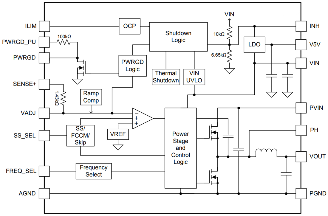 Schéma de principe - Texas Instruments Modules d'alimentation LMZ31520/30 SIMPLE SWITCHER®