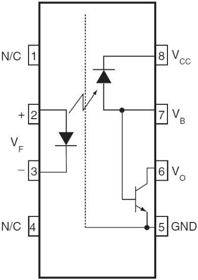 onsemi Optocoupleurs transistors haute vitesse