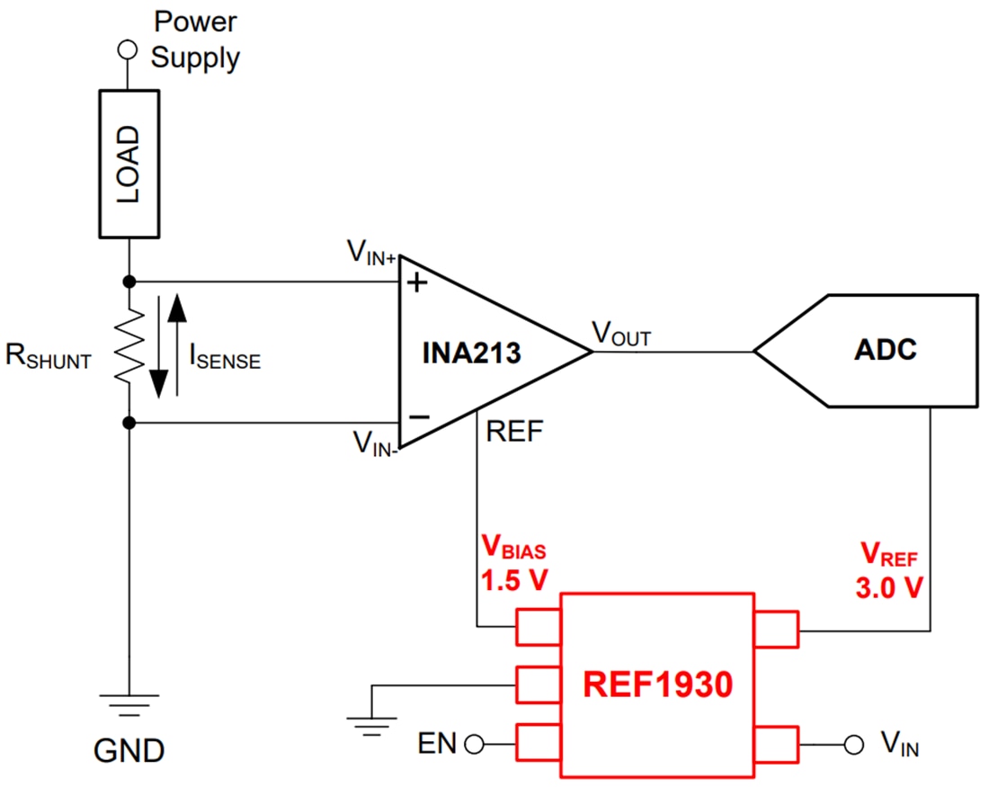 Schéma du circuit d'application - Texas Instruments Références de tension basse puissance faible dérive REF19xx