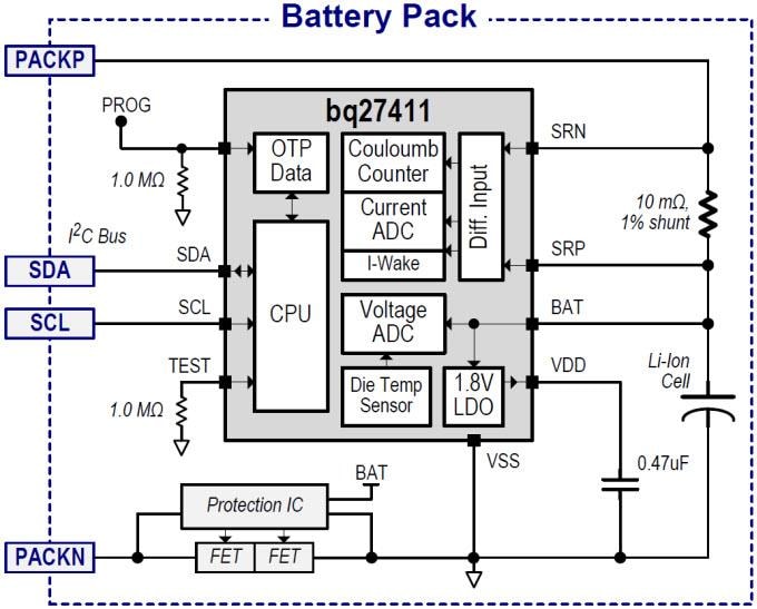 Schéma du circuit d'application - Texas Instruments Jauge de charge pour batterie Li-Ion à simple cellule bq27411-G1