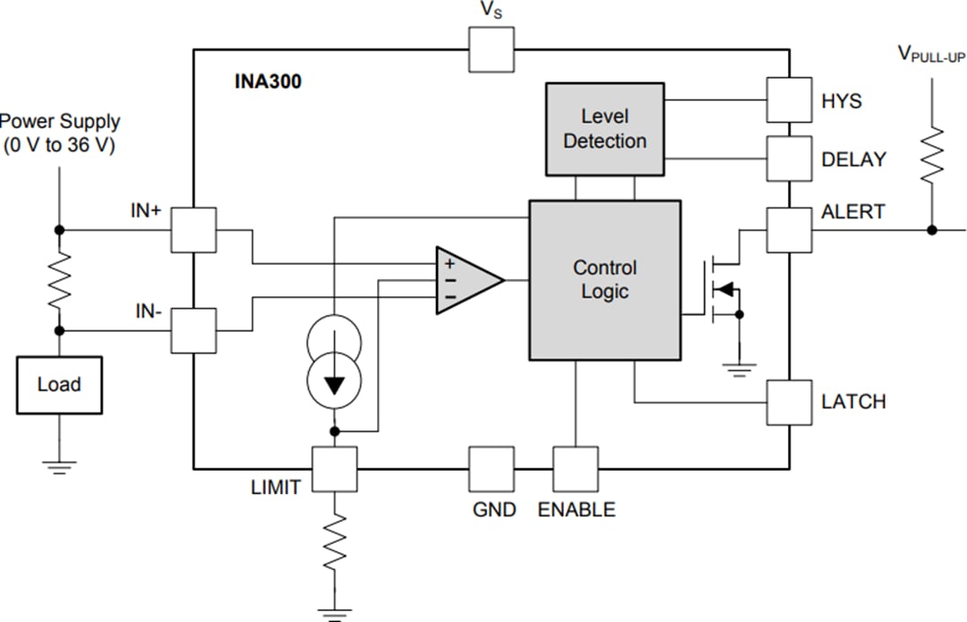 Schéma de principe - Texas Instruments Comparateur à détection de courant côté haut ou bas INA300