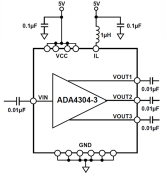 Schéma de principe - Analog Devices Inc. Séparateurs RF actifs à sortie unique ADA4304-3/-4