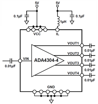 Schéma de principe - Analog Devices Inc. Séparateurs RF actifs à sortie unique ADA4304-3/-4