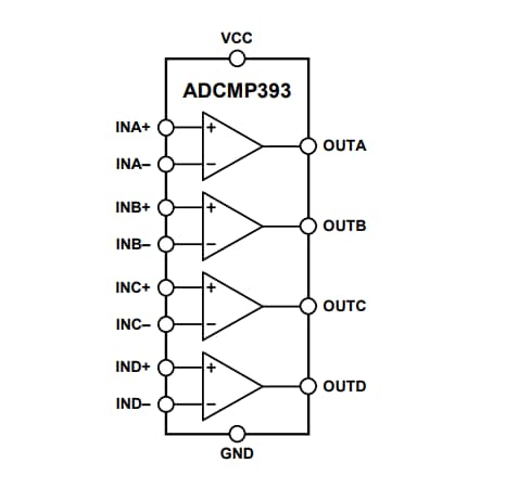 Schéma de principe - Analog Devices Inc. Comparateur quadruple ADCMP393 Analog Devices