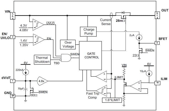 Schéma de principe - Texas Instruments Circuit de protection eFuse 12 V TPS2592AL 