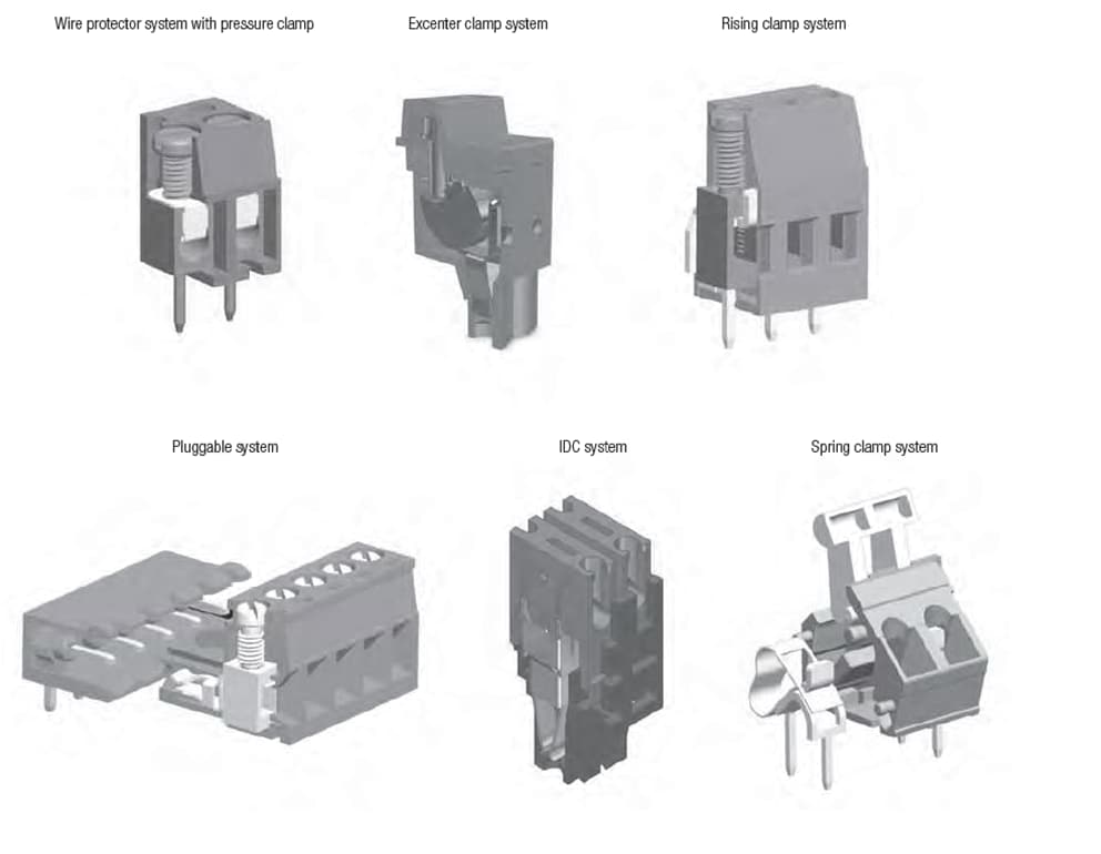 Würth Elektronik Borniers WR-TBL