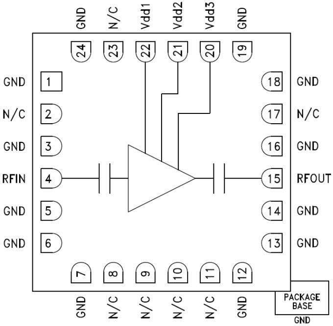 Schéma de principe - Analog Devices Inc. Amplificateur faible bruit PHEMT CMS HMC751LC4