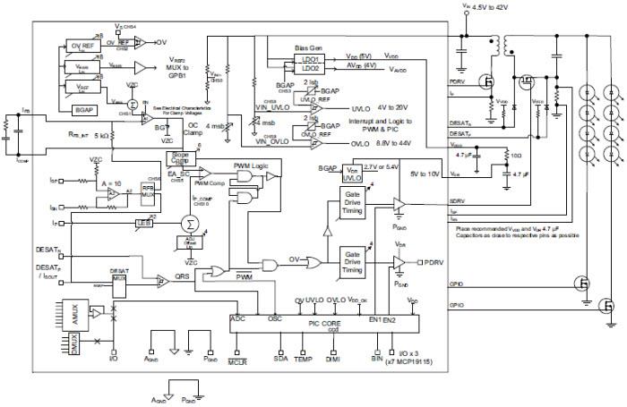 Schéma de principe - Microchip Technology Contrôleurs PWM côté bas synchrones MCP19114 / MCP19115