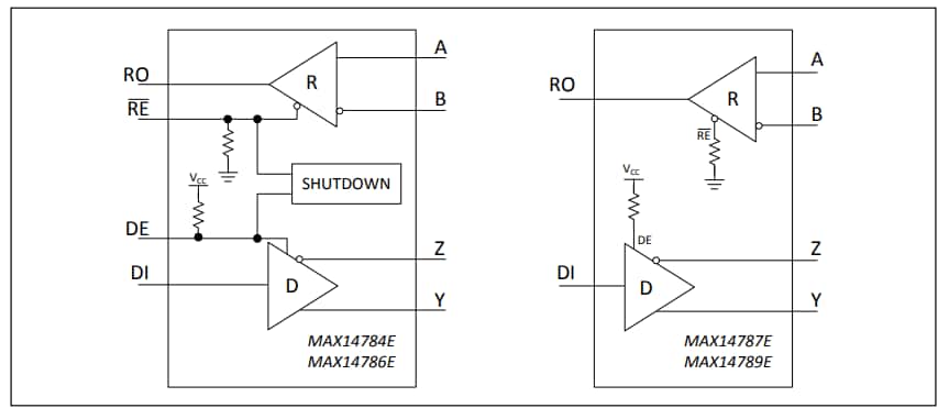 Schéma de principe - Analog Devices / Maxim Integrated Émetteur-récepteur Full-Duplex RS-485 MAX14789E