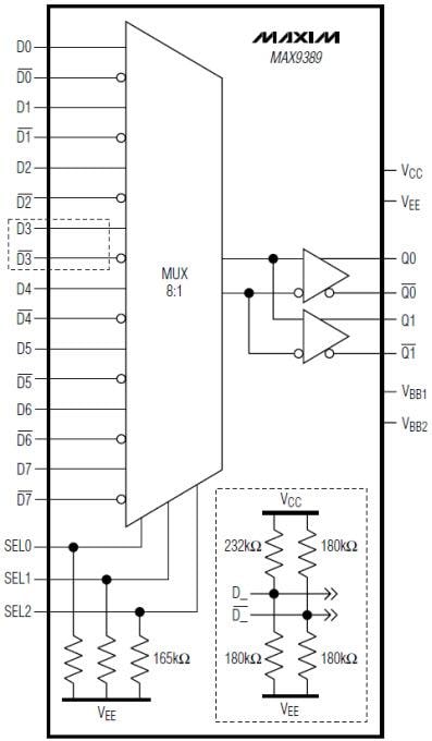 Schéma de principe - Analog Devices / Maxim Integrated Multiplexeur ECL/PECL différentiel MAX9389 