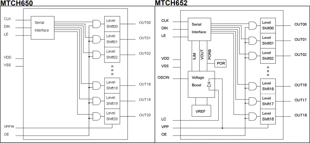 Schéma de principe - Microchip Technology Boost de tension programmable MTCH650/2