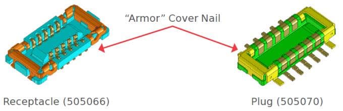 Plan mécanique - Molex Connecteurs CMS B-2-B SlimStack Armor™