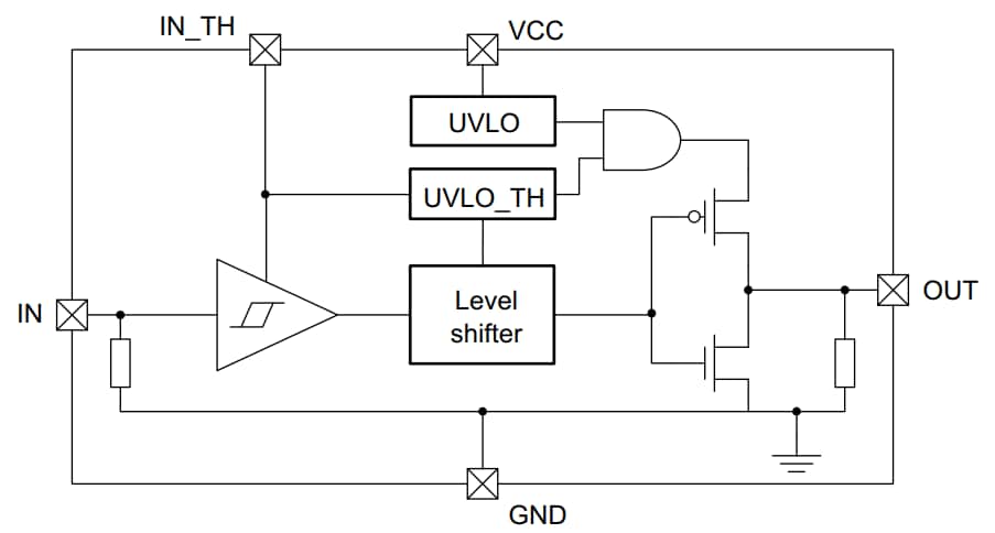 STMicroelectronics Pilote de grille côté bas PM8841