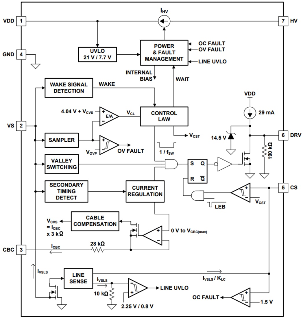 Schéma de principe - Texas Instruments Contrôleur Flyback PSR à attente nulle UCC28730