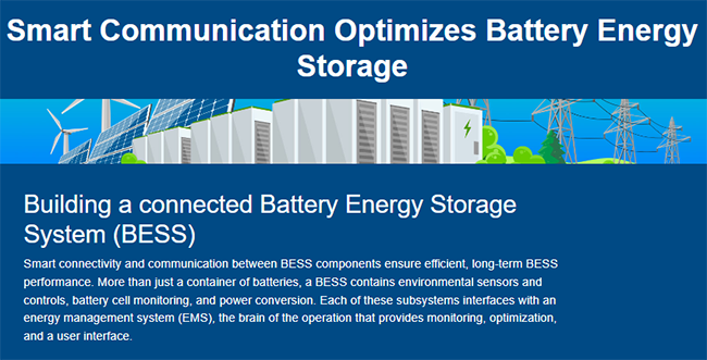 Infographie - Advantech Commutateurs industriels EKI-2525/28