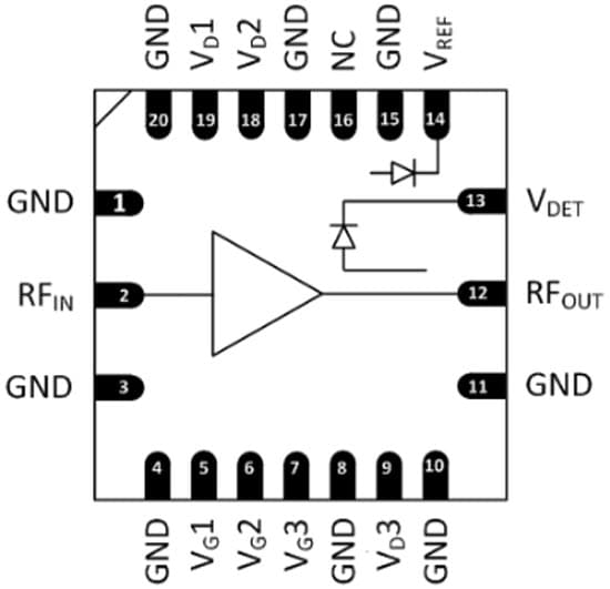 Schematic - MACOM MAAP-011145-STD 2W Power Amplifier