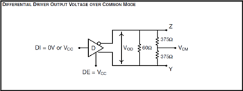 Application Circuit Diagram - MaxLinear XR33032, XR33035, & XR33038 Transceivers