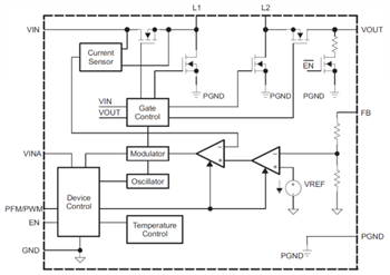 Schéma de principe - Texas Instruments Convertisseurs Buck-Boost à inducteur unique TPS63025x