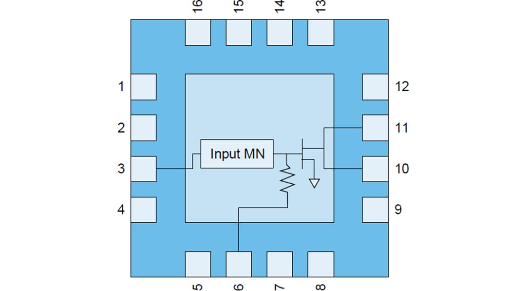 Block Diagram - Qorvo TGF2965-SM GaN RF Input-Matched Transistor