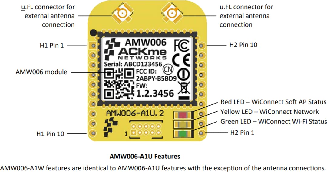 Silicon Labs AMW006-A1x Hopper Wi-Fi Networking Modules