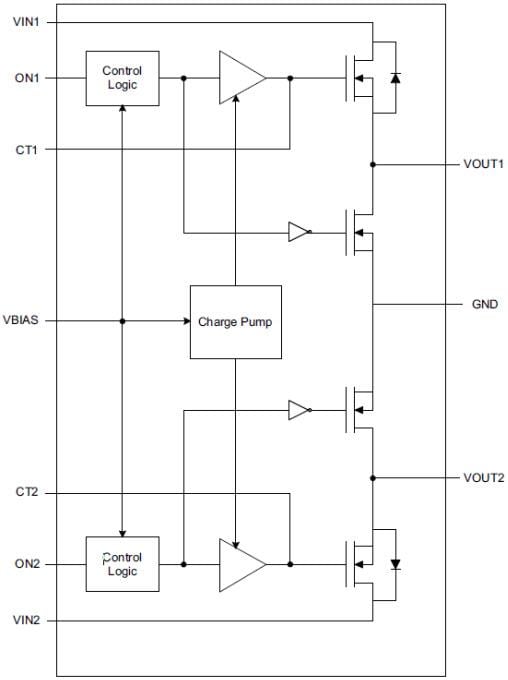 Schéma de principe - Texas Instruments Commutateur de charge à double canal TPS22968