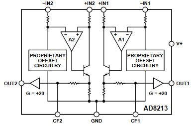 Block Diagram - Analog Devices Inc. AD8213 Precision Current Sense Amplifiers