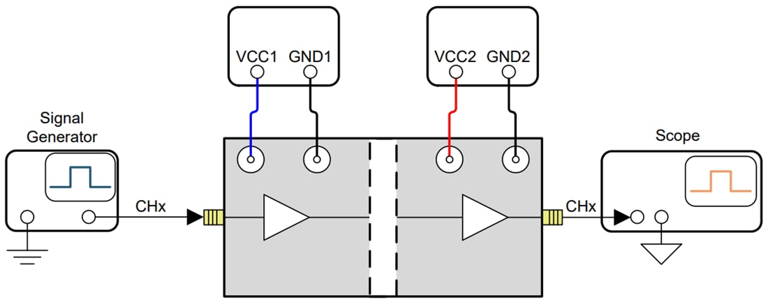 Mechanical Drawing - Texas Instruments ISO7741EVM Digital Isolator Evaluation Module