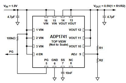 Analog Devices Inc. ADP1740/ADP1741 CMOS Linear Regulators