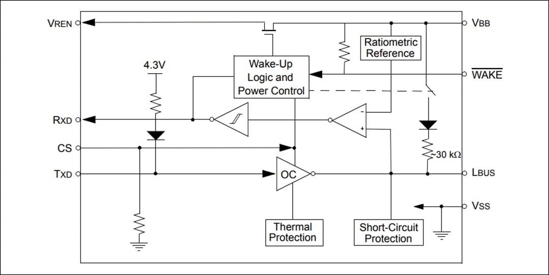 Block Diagram - Microchip Technology MCP2003B LIN Transceiver