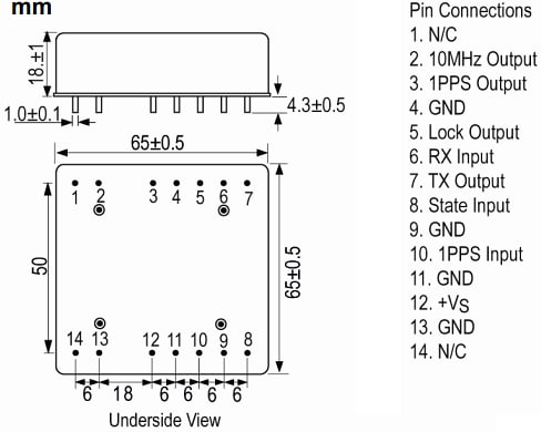 Mechanical Drawing - IQD IQCM-100 Rubidium Oscillator