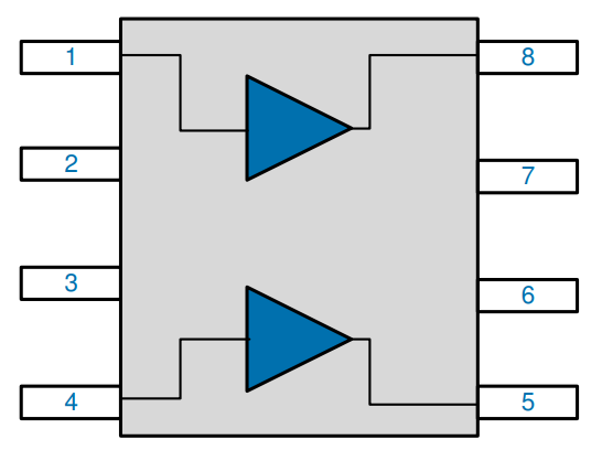 Block Diagram - Qorvo RFCA8830 CATV Amplifier