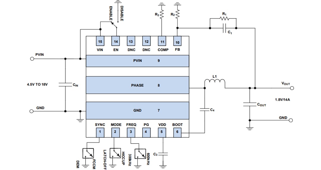 Block Diagram - Renesas Electronics ISL85014EVAL1Z Evaluation Board