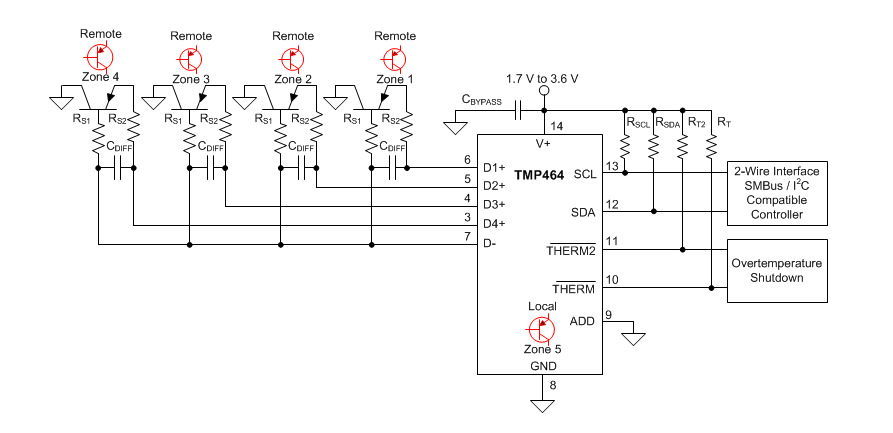 Block Diagram - Texas Instruments TMP464 Remote & Local Temperature Sensor