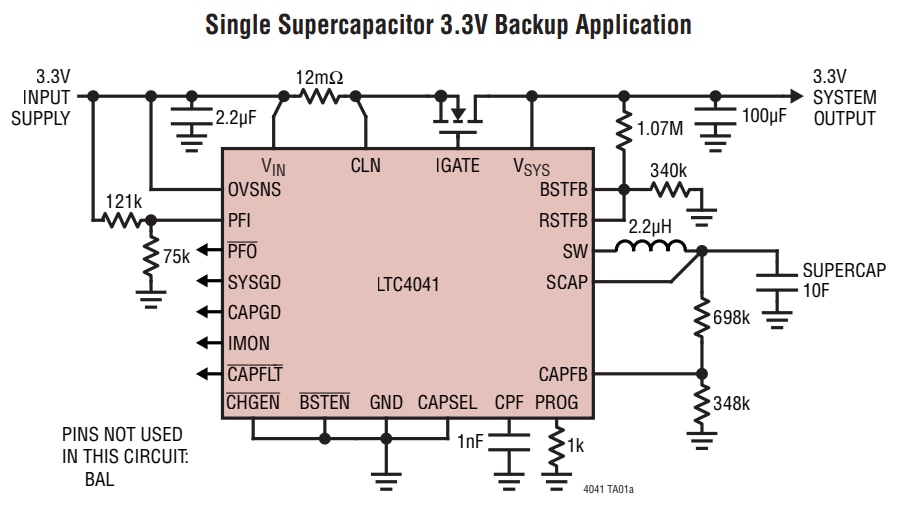Analog Devices Inc. LTC4041 2.5A Supercapacitor Backup Power Manager