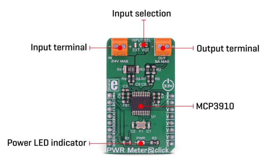 Block Diagram - Mikroe MIKROE-3150 PWR Meter 2 click