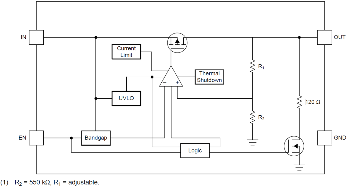 Schéma de principe - Texas Instruments Régulateur à faible chute (LDO) TLV757P