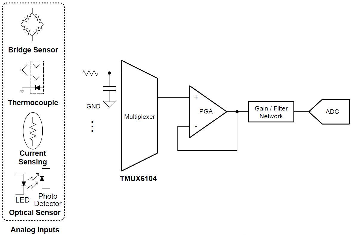 Schematic - Texas Instruments TMUX6104 4:1 Precision Analog Multiplexer