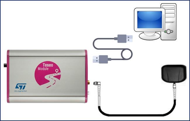 STMicroelectronics Teseo-LIV3F Tiny Teseo III GNSS Module Solution