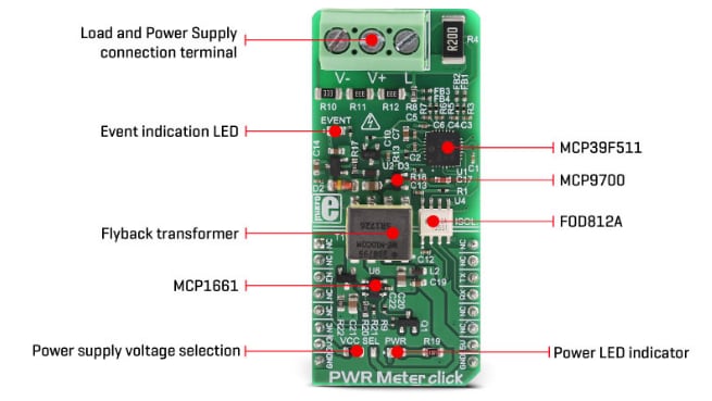 Block Diagram - Mikroe MIKROE-3169 PWR Meter Click