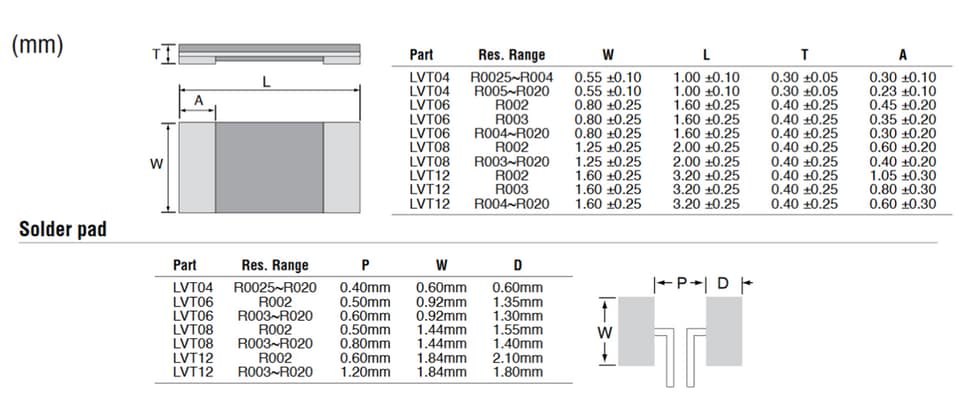 Mechanical Drawing - Ohmite LVT Series Metal Alloy Strip Resistors