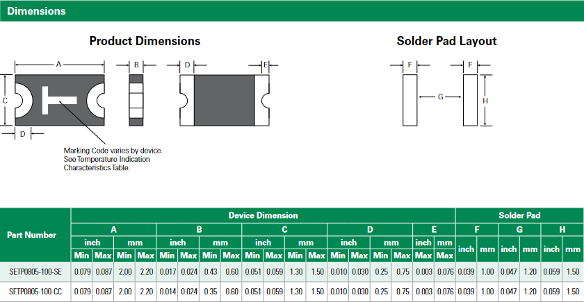 Mechanical Drawing - Littelfuse setP™ Temperature Indicators
