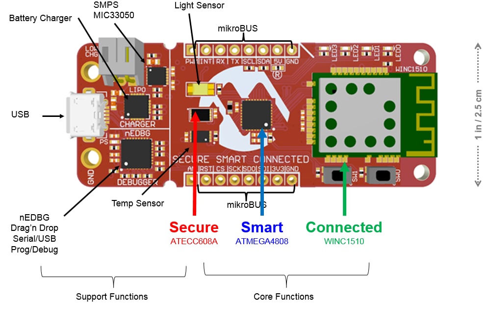 Microchip Technology Carte d'évaluation WG AVR-IoT (AC164160)