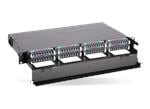 Molex LGX Fiber Rack-Mount Enclosures & Cassettes