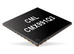 CML Micro CMX992 RF Quadrature/Low IF Receiver