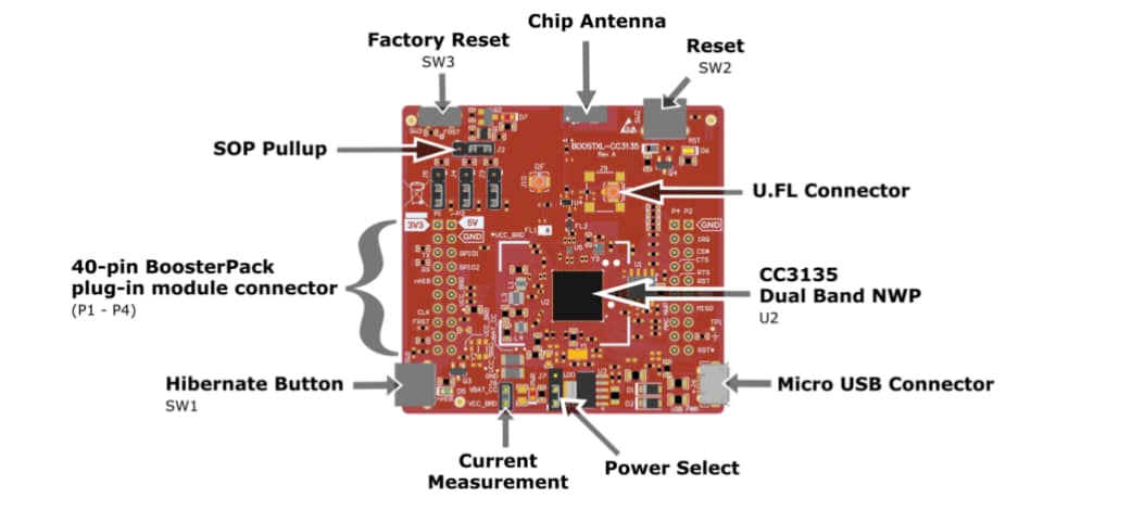 Location Circuit - Texas Instruments BOOSTXL-CC3135 BoosterPack™ Plug-in Module Kit