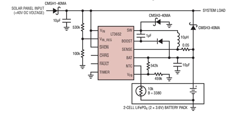 Block Diagram - Analog Devices Inc. LT3652 Power Tracking 2A Battery Chargers