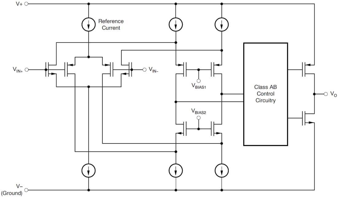 Block Diagram - Texas Instruments OPA1671 Audio Operational Amplifier