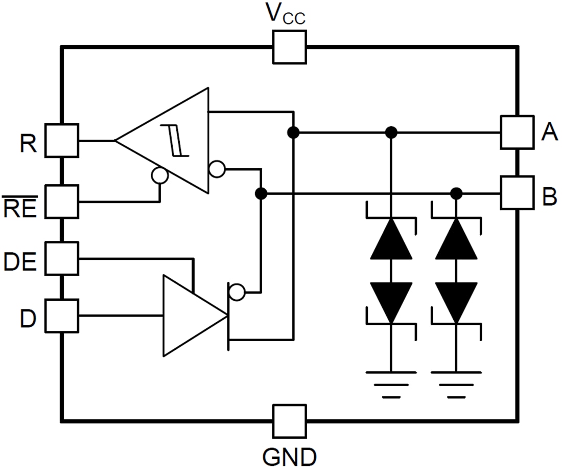 Block Diagram - Texas Instruments THVD1419/THVD1429 Half-Duplex RS-485 Transceivers